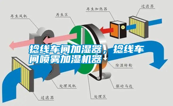 捻線車間加濕器，捻線車間噴霧加濕機器