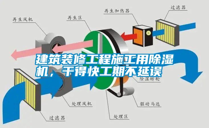 建筑裝修工程施工用除濕機(jī)，干得快工期不延誤