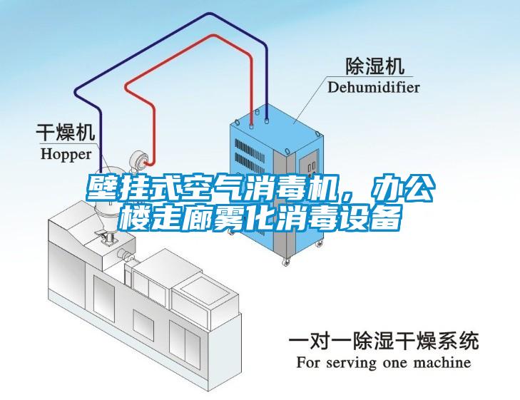 壁掛式空氣消毒機(jī)，辦公樓走廊霧化消毒設(shè)備