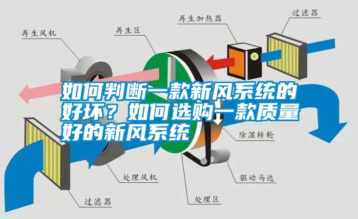 如何判斷一款新風(fēng)系統(tǒng)的好壞？如何選購一款質(zhì)量好的新風(fēng)系統(tǒng)