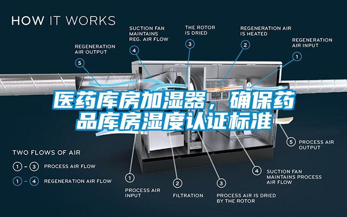 醫(yī)藥庫房加濕器，確保藥品庫房濕度認(rèn)證標(biāo)準(zhǔn)