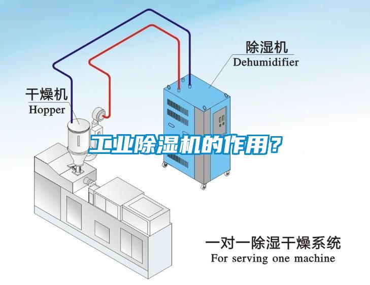 工業(yè)除濕機(jī)的作用？