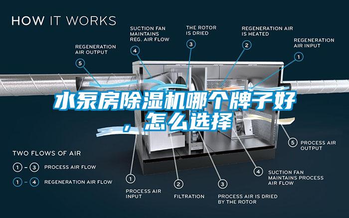 水泵房除濕機(jī)哪個(gè)牌子好，怎么選擇