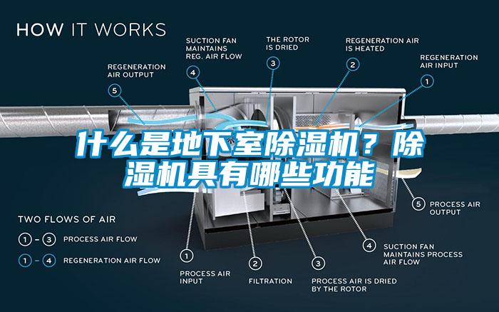 什么是地下室除濕機？除濕機具有哪些功能