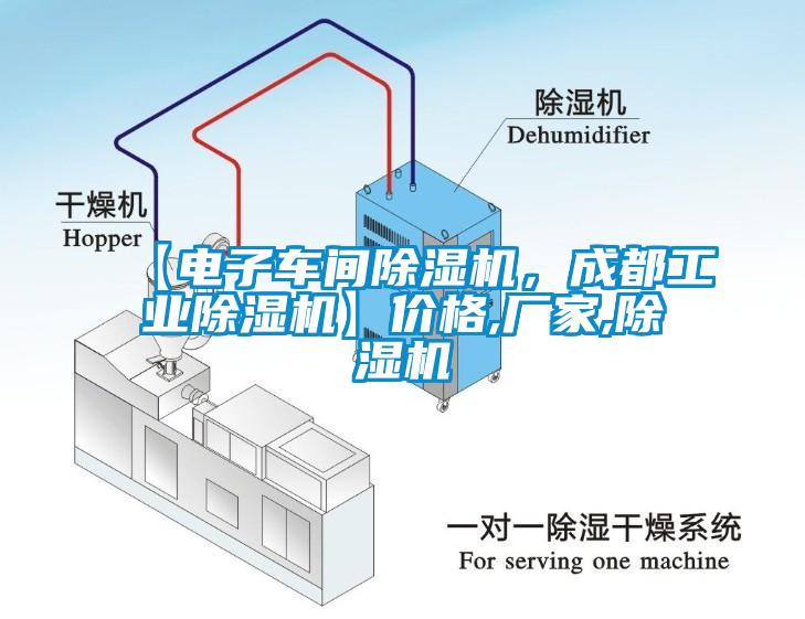 【電子車間除濕機(jī)，成都工業(yè)除濕機(jī)】?jī)r(jià)格,廠家,除濕機(jī)