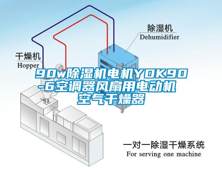 90w除濕機電機YDK90-6空調(diào)器風(fēng)扇用電動機 空氣干燥器