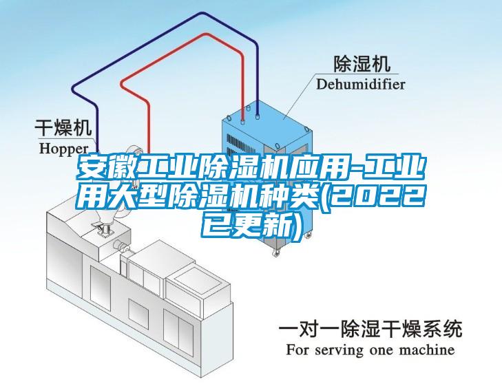 安徽工業(yè)除濕機應(yīng)用-工業(yè)用大型除濕機種類(2022已更新)