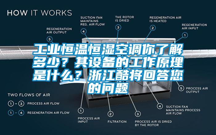 工業(yè)恒溫恒濕空調(diào)你了解多少？其設(shè)備的工作原理是什么？浙江酷將回答您的問題