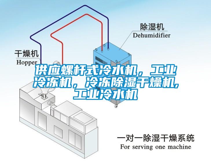 供應(yīng)螺桿式冷水機(jī)，工業(yè)冷凍機(jī)，冷凍除濕干燥機(jī),工業(yè)冷水機(jī)