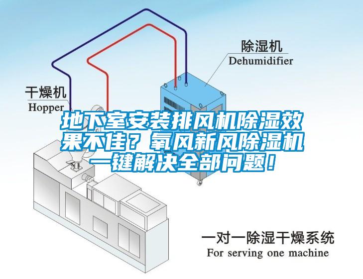 地下室安裝排風(fēng)機(jī)除濕效果不佳？氧風(fēng)新風(fēng)除濕機(jī)一鍵解決全部問題！