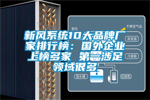 新風系統(tǒng)10大品牌廠家排行榜：國外企業(yè)上榜多家 第一涉足領(lǐng)域很多