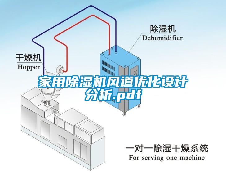 家用除濕機風(fēng)道優(yōu)化設(shè)計分析.pdf