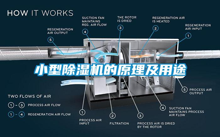 小型除濕機的原理及用途