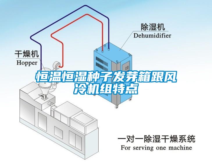 恒溫恒濕種子發(fā)芽箱跟風冷機組特點