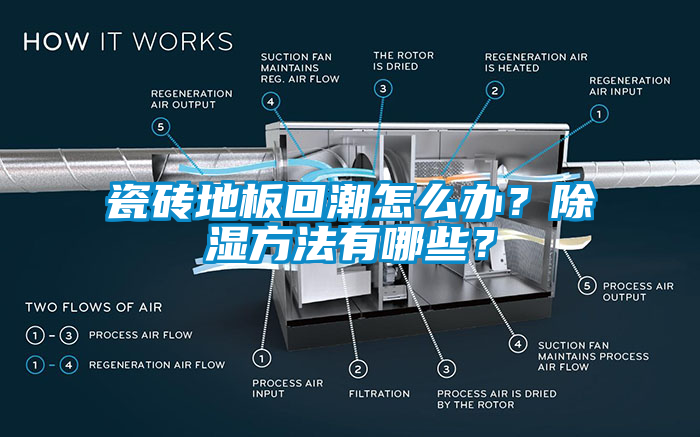 瓷磚地板回潮怎么辦？除濕方法有哪些？