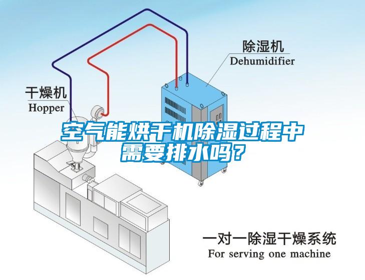 空氣能烘干機除濕過程中需要排水嗎？