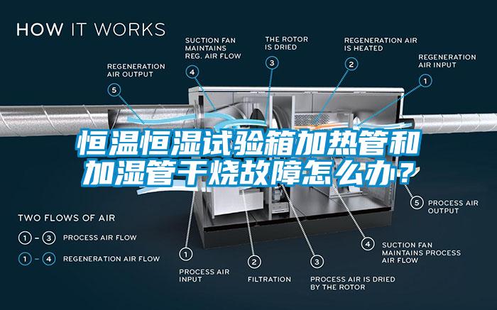 恒溫恒濕試驗(yàn)箱加熱管和加濕管干燒故障怎么辦？