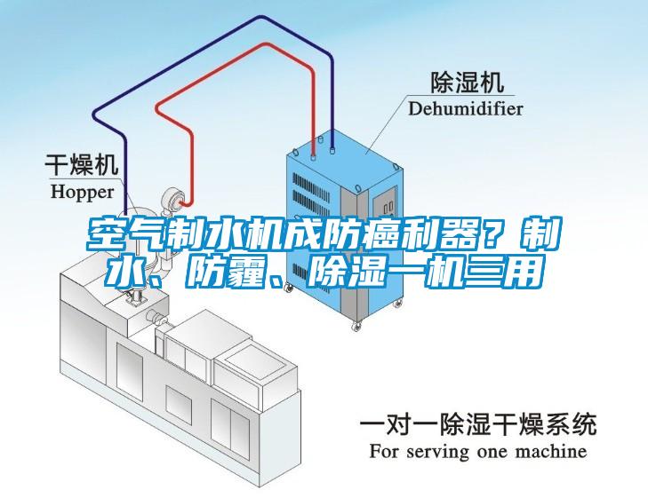 空氣制水機成防癌利器？制水、防霾、除濕一機三用