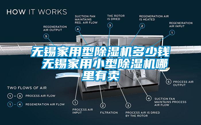 無(wú)錫家用型除濕機(jī)多少錢 無(wú)錫家用小型除濕機(jī)哪里有賣