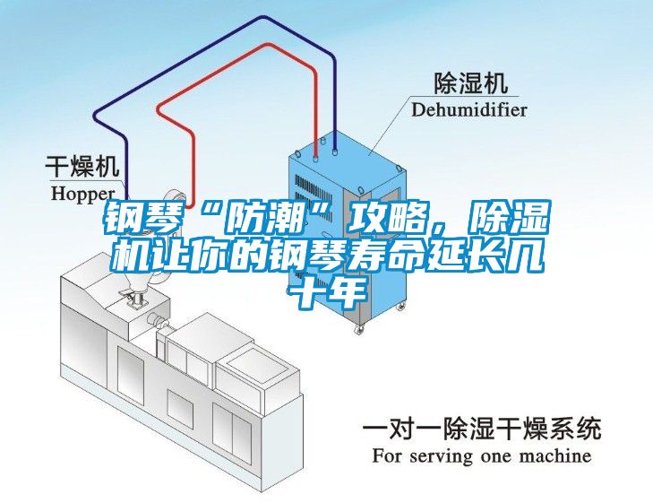 鋼琴“防潮”攻略，除濕機(jī)讓你的鋼琴壽命延長幾十年