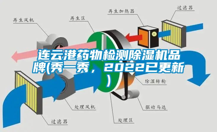 連云港藥物檢測(cè)除濕機(jī)品牌(秀一秀，2022已更新)