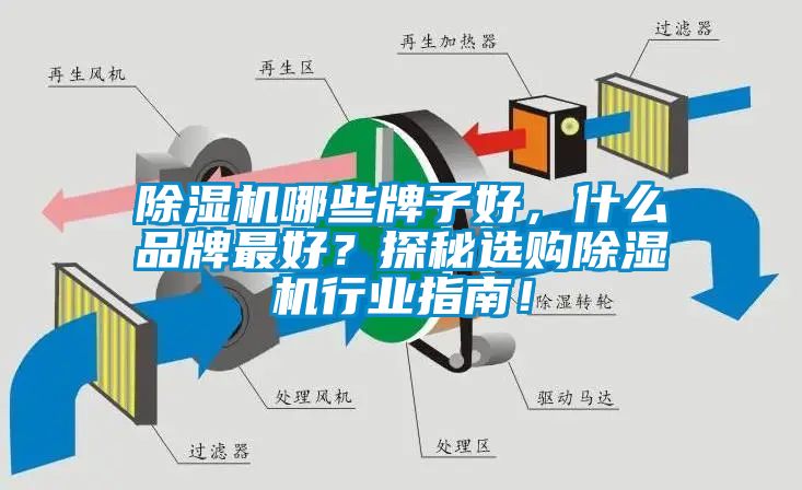 除濕機(jī)哪些牌子好，什么品牌最好？探秘選購(gòu)除濕機(jī)行業(yè)指南！