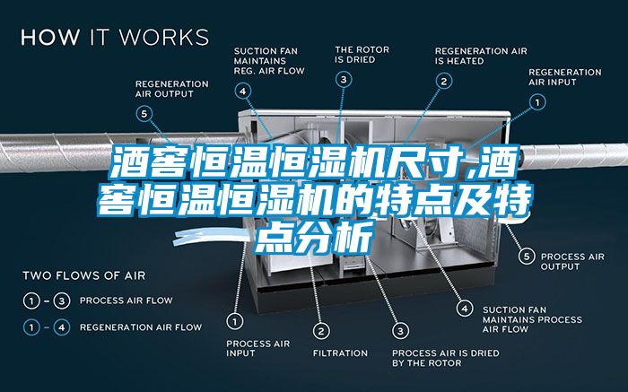 酒窖恒溫恒濕機尺寸,酒窖恒溫恒濕機的特點及特點分析