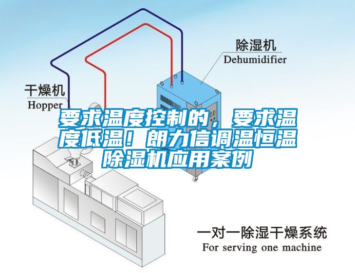 要求溫度控制的，要求溫度低溫！朗力信調(diào)溫恒溫除濕機(jī)應(yīng)用案例