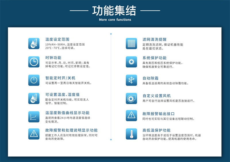 超高溫烘干機(jī)4